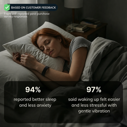 Taptora - Silent Gentle Vibrating Alarm